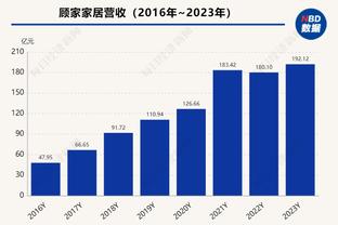 李璇：8.5个世界杯名额充满诱惑力，扬科维奇继续带队肯定拿不到